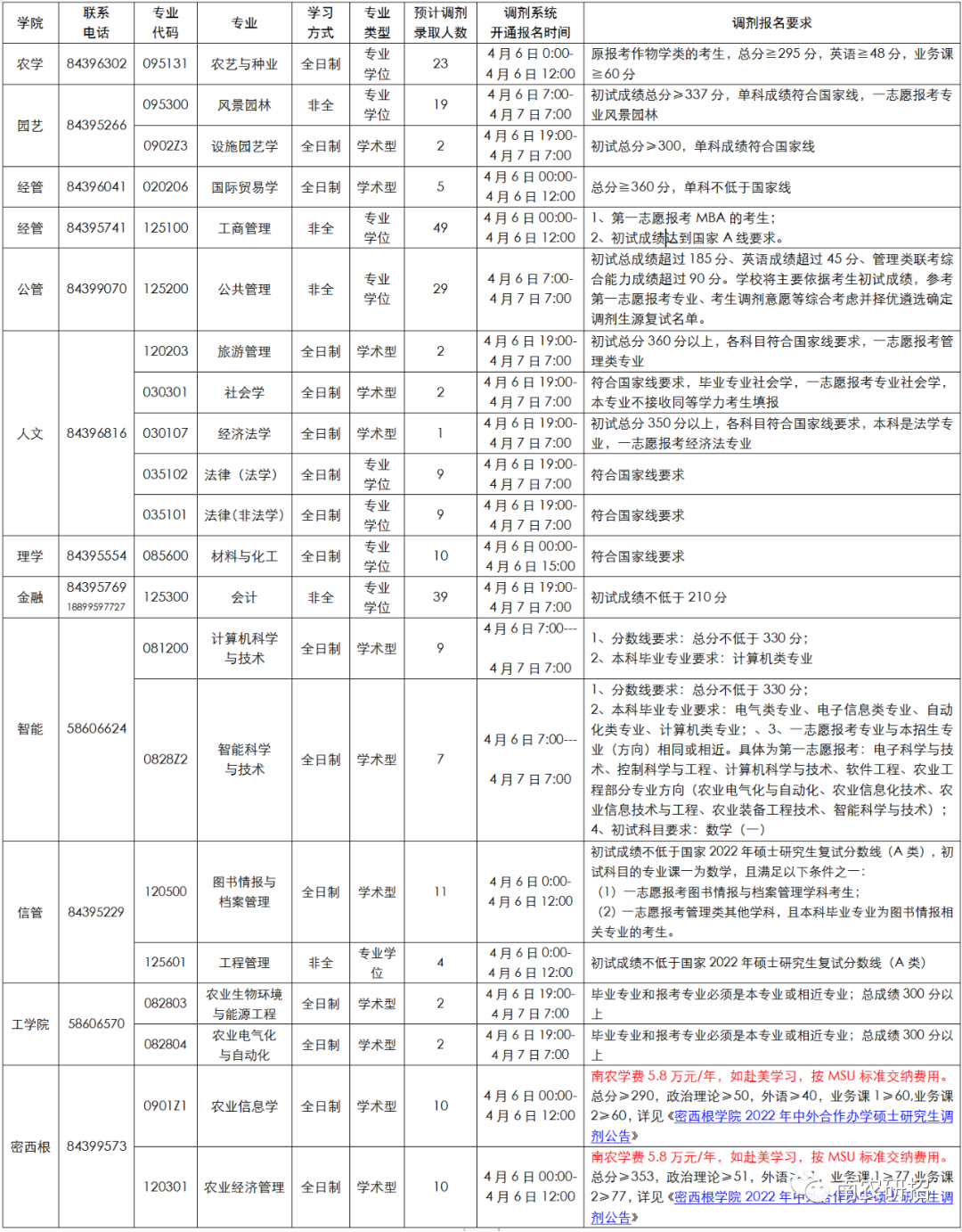 微信图片_20220408205603.png 微信图片_20220408205603.png
