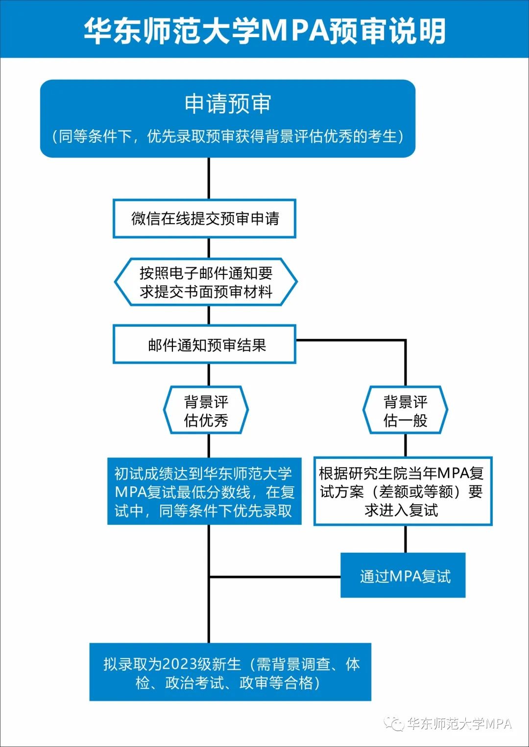 微信图片_20220518151200.jpg